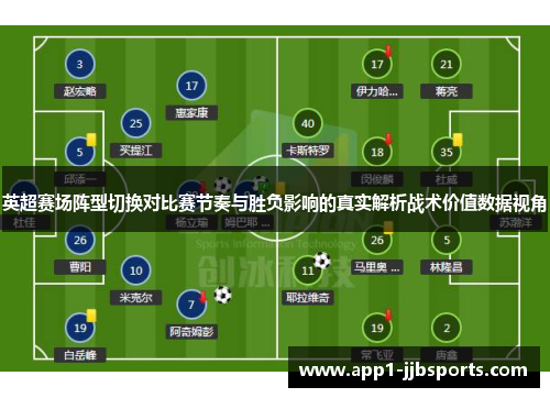 英超赛场阵型切换对比赛节奏与胜负影响的真实解析战术价值数据视角